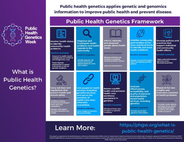 phd in public health genetics